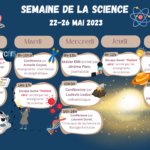 Semaine de la science du 22 au 26 mai (6)-1